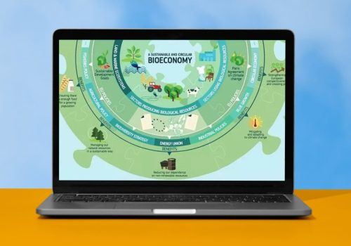 Bio-based Europe Alliance
